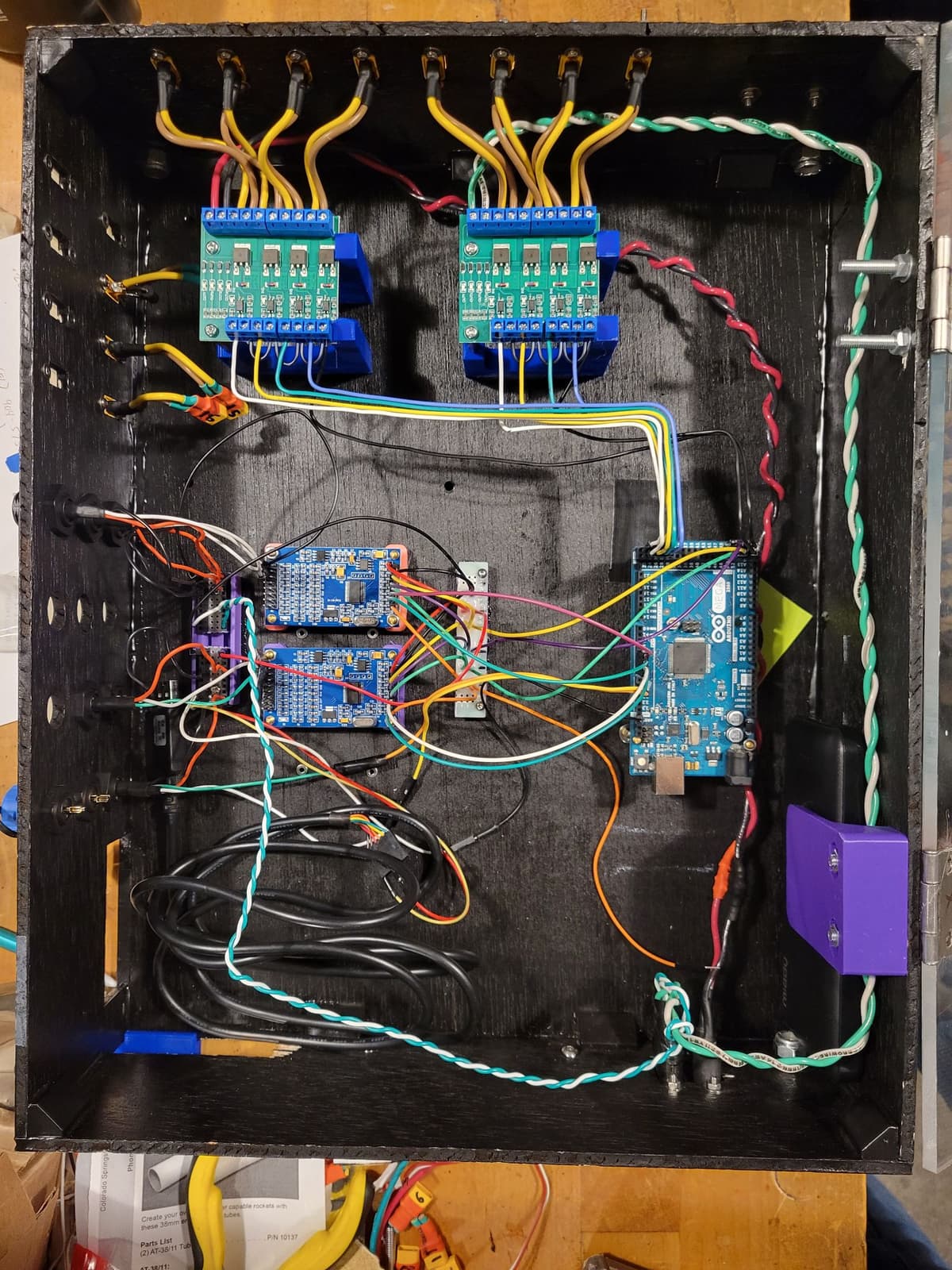 Electronics Box