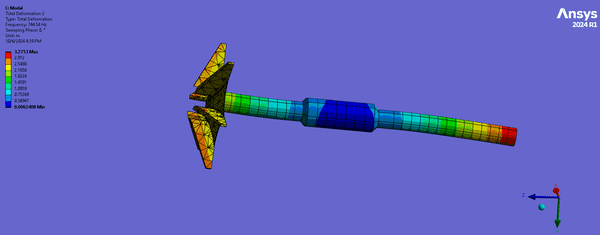 Pump Model